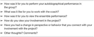 Autobiographical Therapeutic Performance as a Means of Improving Executive Functioning in Traumatized Adults